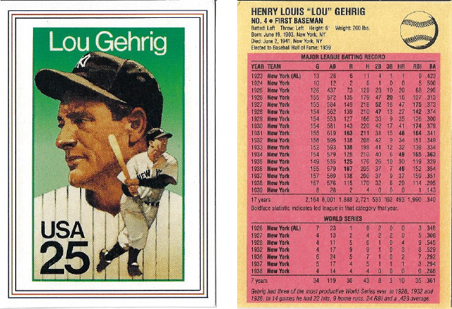 USPS Lou Gehrig Postage Stamp Baseball Card