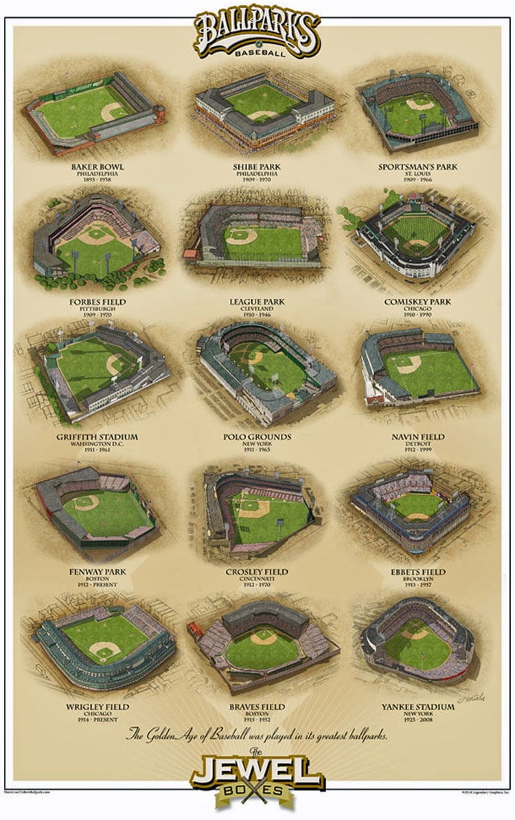Jewel Box Baseball Stadiums