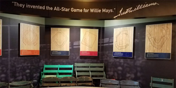 Negro Southern League Museum – The All-Star Game Was Invented for Willie Mays