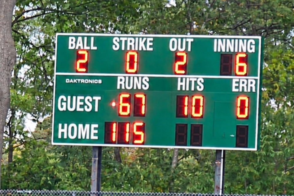 Final Score: 115-67 after 100 Innings in 2026