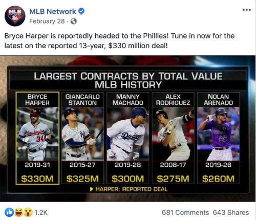 MLB Contract Signings on FacebookMLB Contract Signings on Facebook
